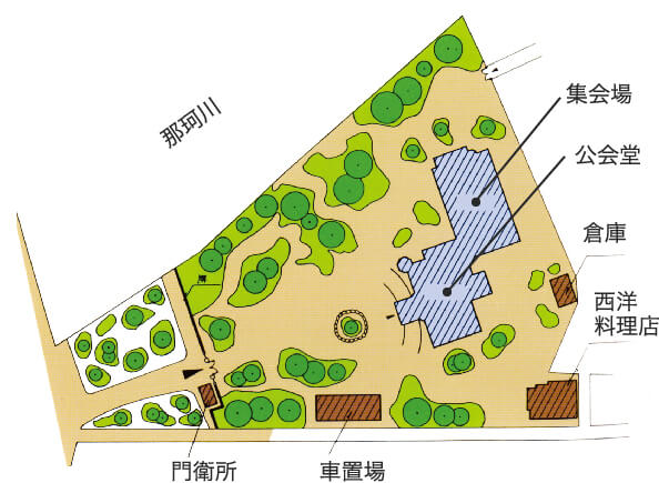 創建当時の配置図